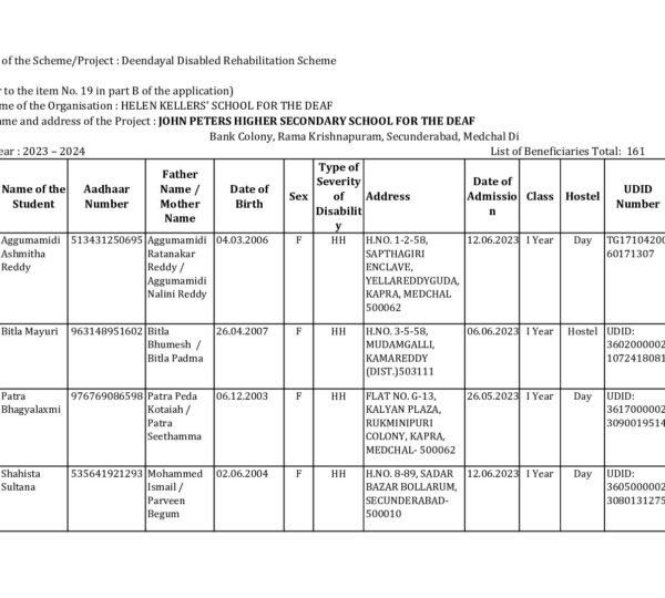 JPM-Beneficiaries-2023-24.pdf