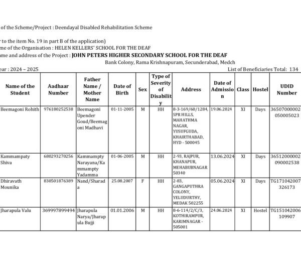 JPM-Beneficiaries-2024-25.pdf