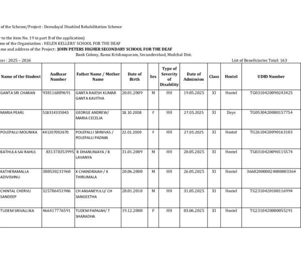 JPM-Beneficiaries-2025-26.pdf