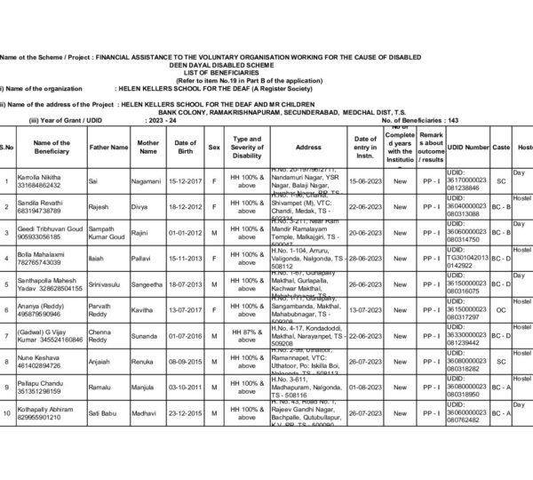 School-Beneficiaries-2023-24.pdf