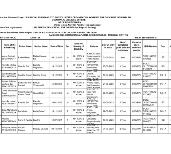 School-Beneficiaries-2024-25.pdf