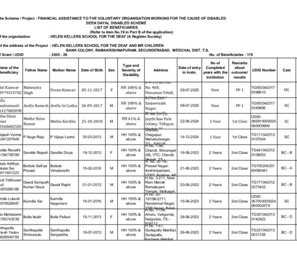 School-Beneficiaries-2025-26.pdf